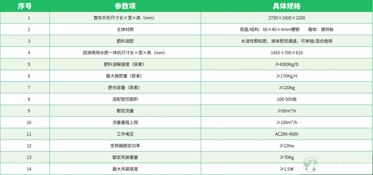 参数表1.png